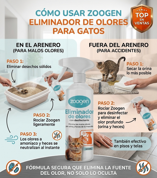 Eliminador de Olores de Gatos Zoogen: Tu Hogar Libre de Amoníaco (Sin Disfraces)