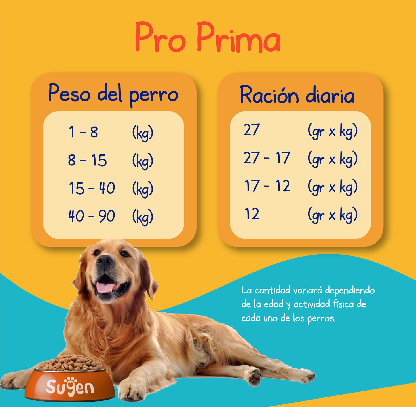 Pro Prima
