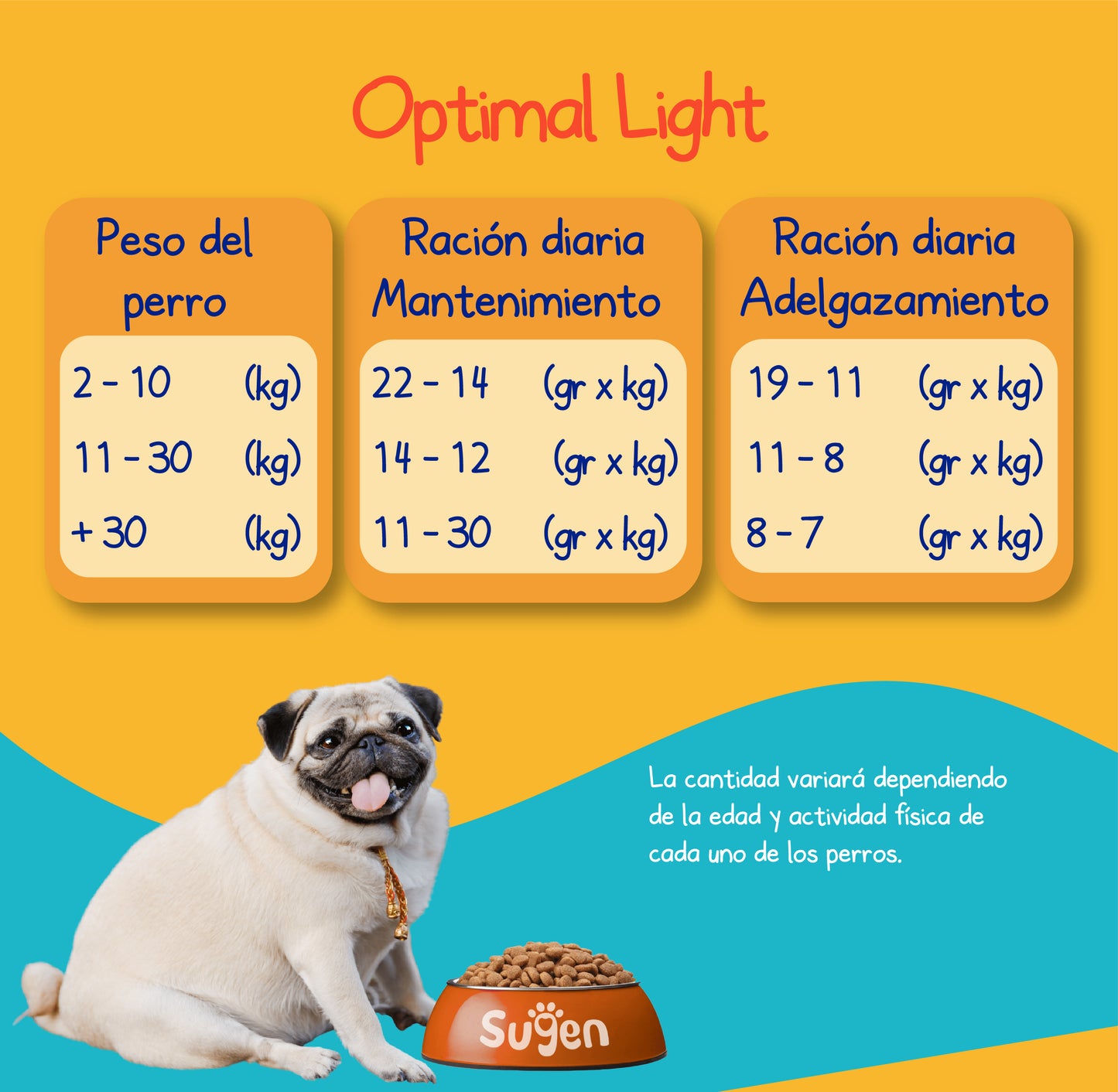 Optimal Light