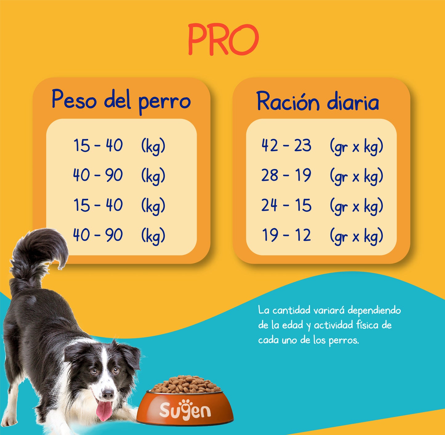 PRO