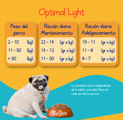 Optimal Light