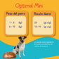 Optimal Mini